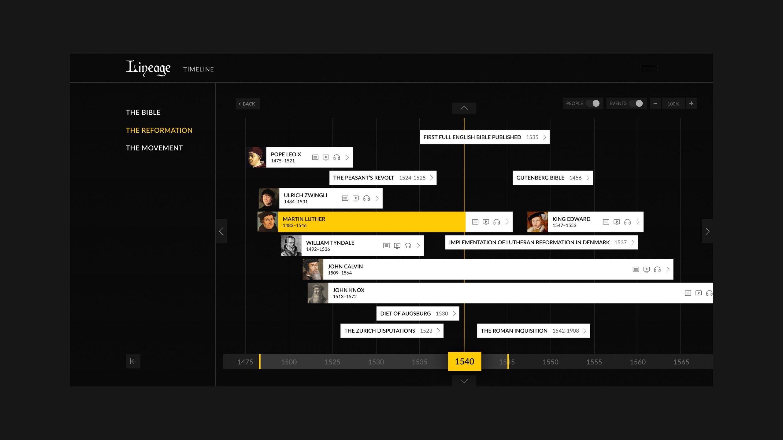 LJ timeline screenshot