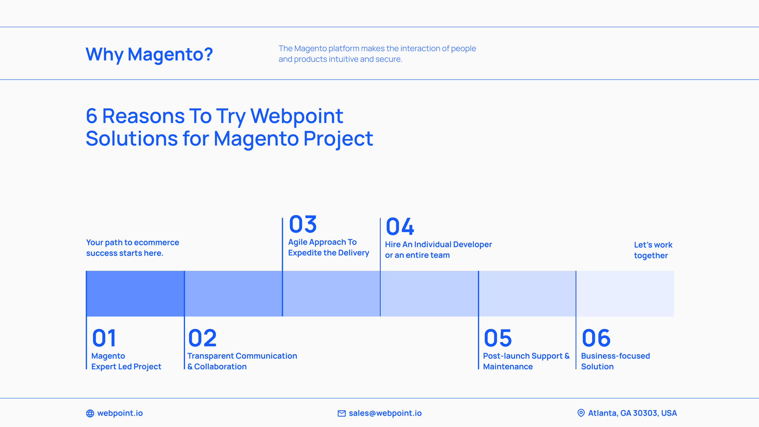 Try Webpoint Solutions for your Magento Commerce Development Project